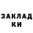 Бутират вода KlontZ